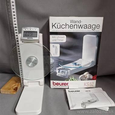 Kuchynské Potreby